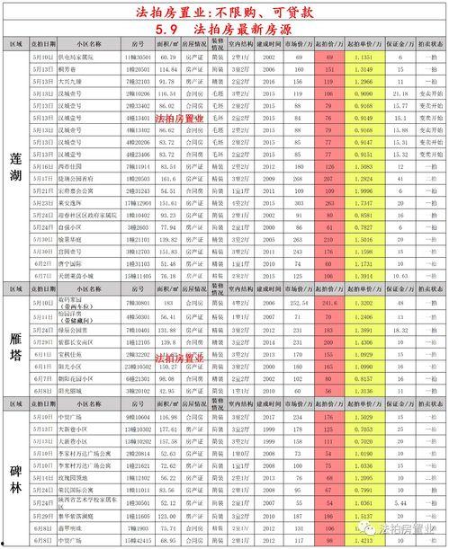 8月赛季最新爆料群微博,群微博揭秘新赛季精彩看点  第1张 8月赛季最新爆料群微博,群微博揭秘新赛季精彩看点  第1张