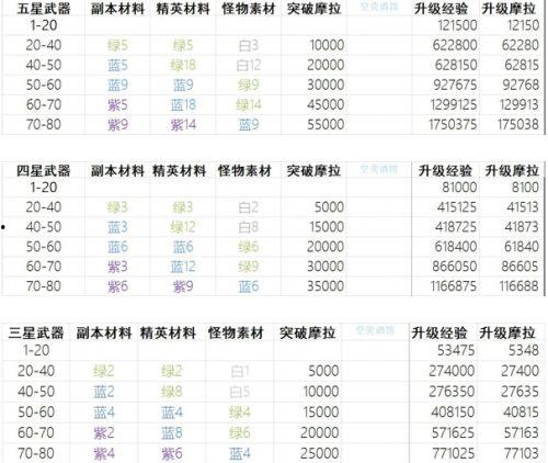 原神最新返场爆料时间表,时间表揭晓,热门角色即将回归!